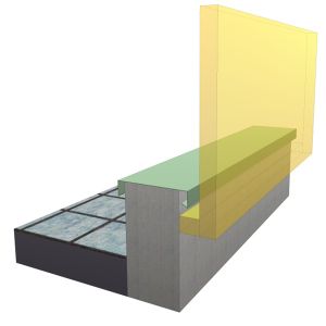 Beton Seite Abstand