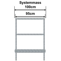 IG100, Systemmass 100 cm