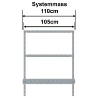 IG110, Systemmass 110 cm