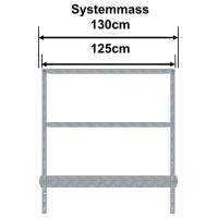 IG130, Systemmass 130 cm