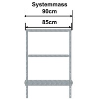 IG90, Systemmass 90 cm