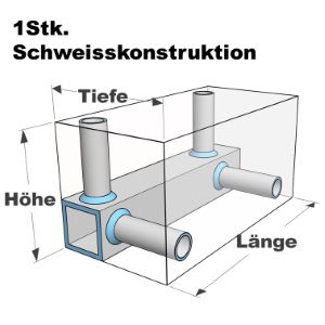 Aussenabmessungen Schweisskonstruktion: Länge, Höhe, Tiefe