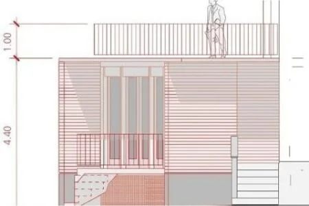 Baubewilligungen