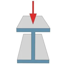 HEA-Träger mit Punktlast – stehend eingebaut